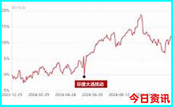 王中王论坛72396王中王网站查询